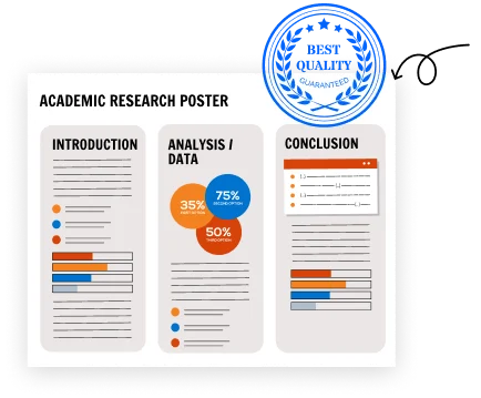 Poster Presentation Services Benefits