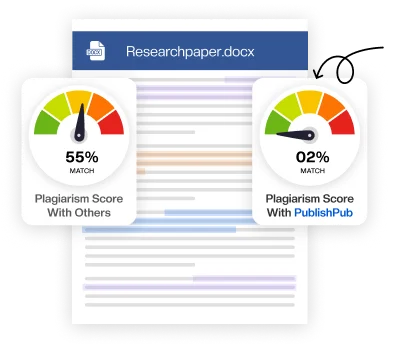 Plagiarism Checker Report Service